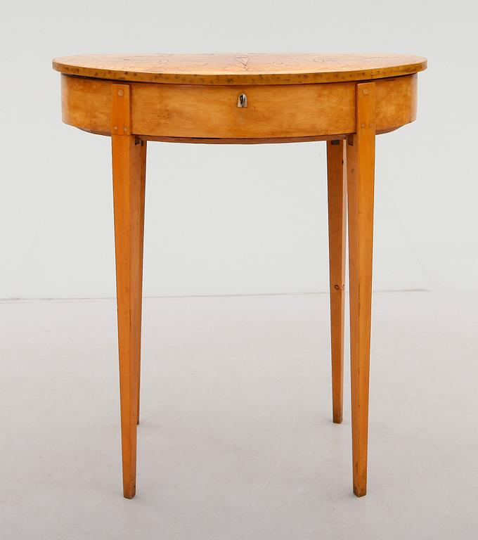 SYBORD, Karl Johan, 1800-talets mitt.