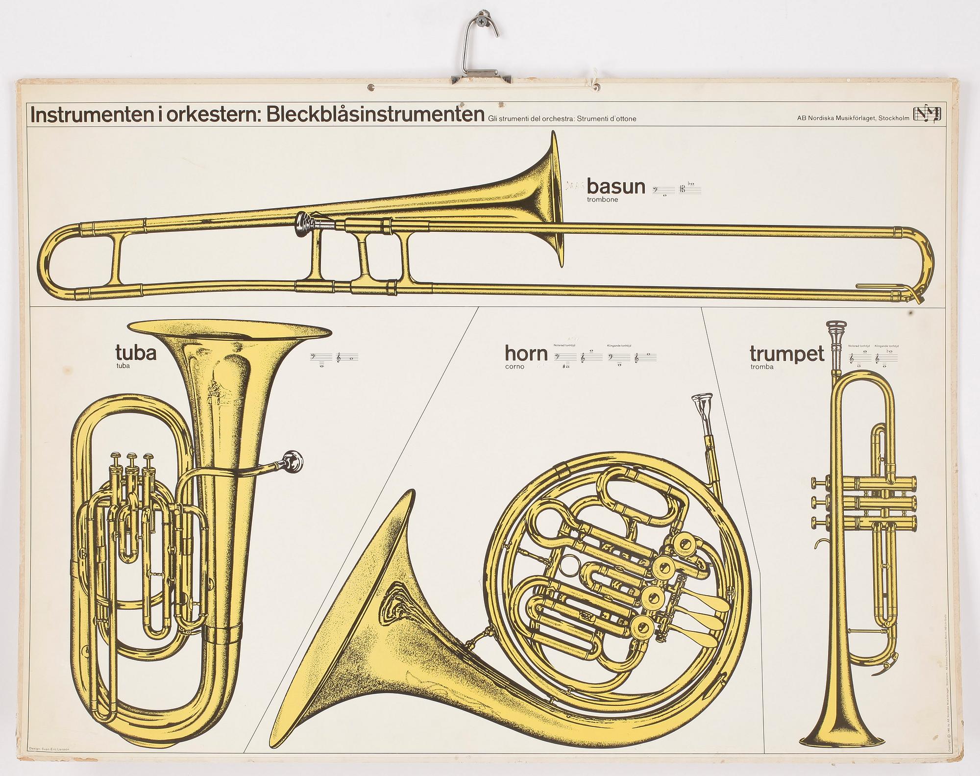 SKOLPLANSCHER, 3st, Nordiska Musikförlaget.