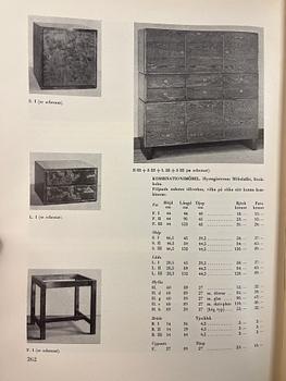 Hyresgästernas Möbelaffär, a set of two functionalist birch cabinets, Stockholm, 1930s.