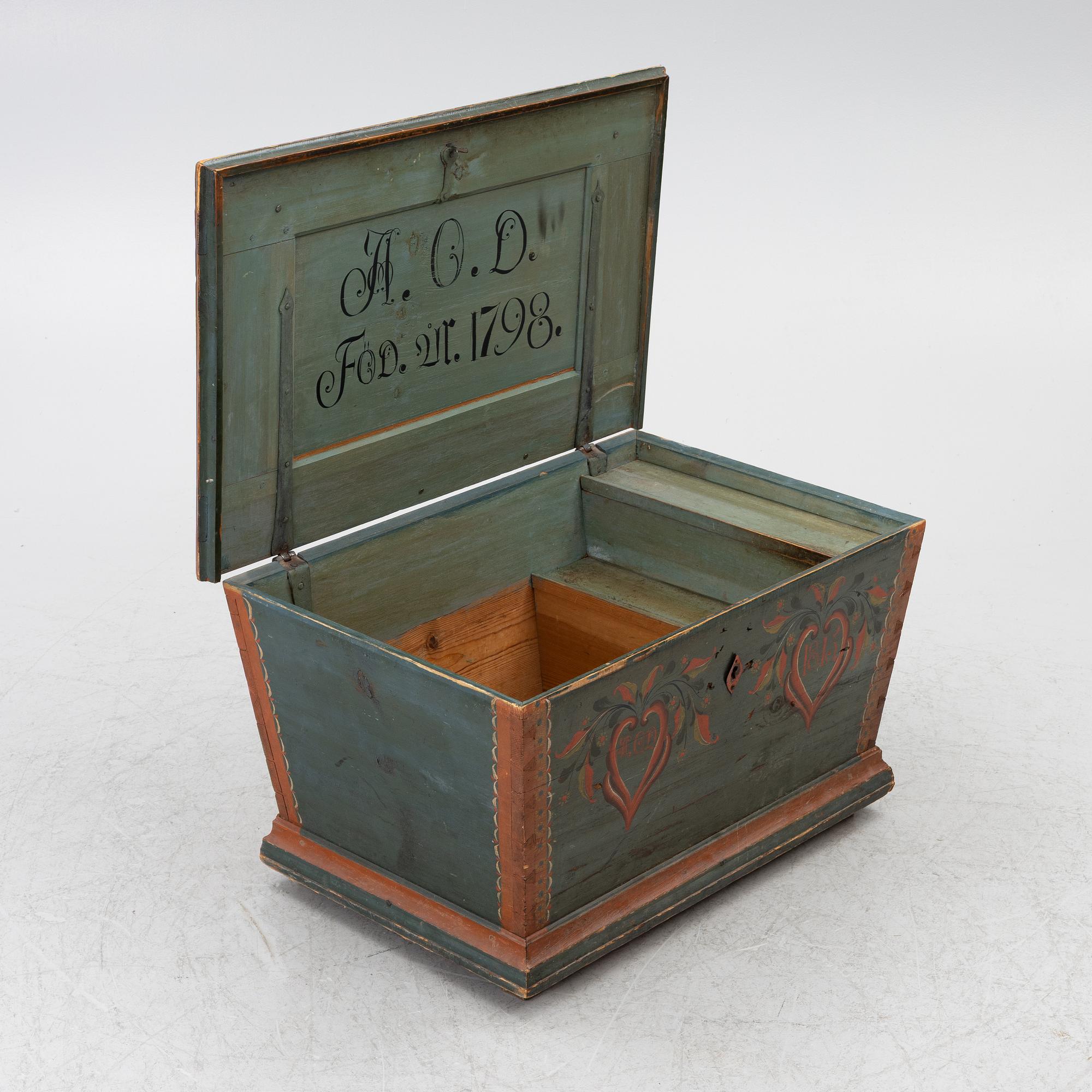 A Swedish painted chest, dated 1815.