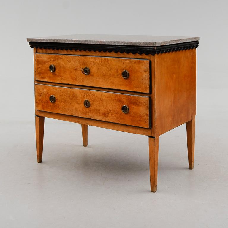 BYRÅ, 1800-talets första hälft.