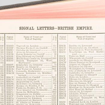 LLOYD'S REGISTER OF SHIPPING LONDON 1925-26- VOL II.