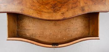 BYRÅ, senbarock, 1700-tal.