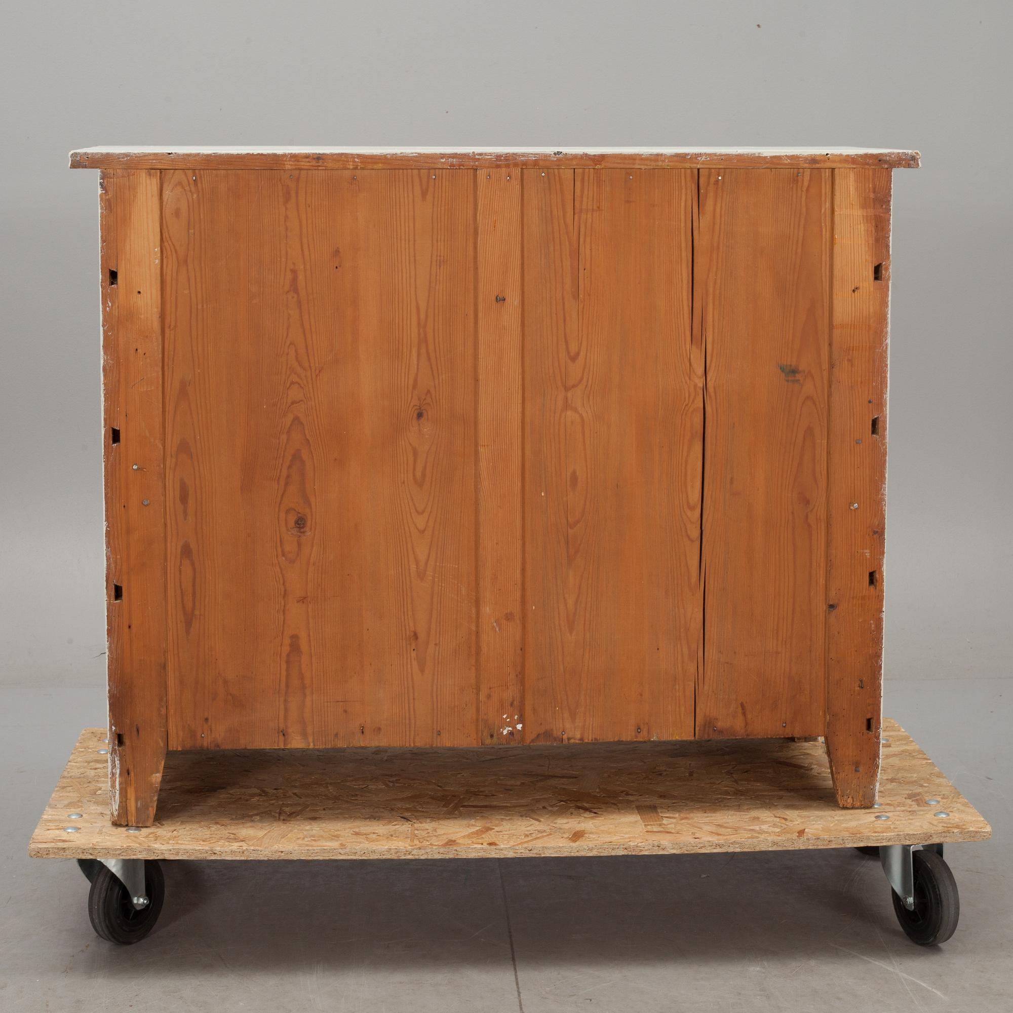 BYRÅ, sekelskiftet 1900.