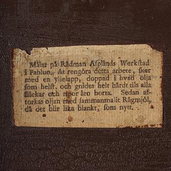 A Swedish tilt-top table from the workshop of Johan Nils Asplind, active in Falun 1783-1820.