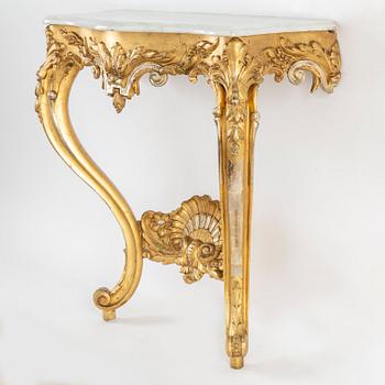 A late 19th century mirror and console table.