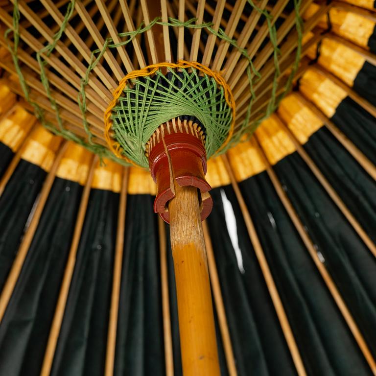 A set of three parasols, Japan, early 20th century.