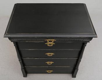 BYRÅ, 1800-talets andra hälft.