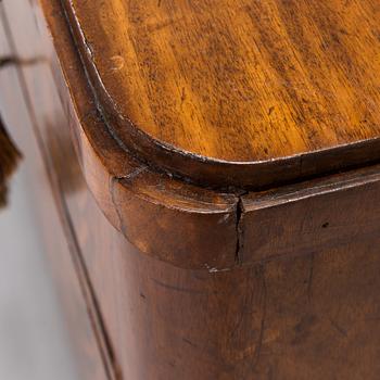 Byrå, 1800-talets slut.