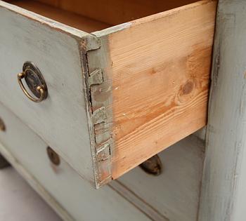 BYRÅ, 1800-talets andra hälft.