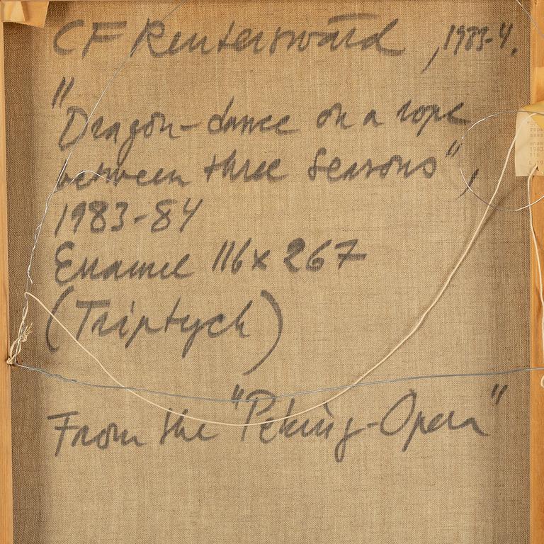 CARL FREDRIK REUTERSWÄRD, enamel/acrylic on canvas, signed Reuterswärd. On verso signed CF Reuterswärd and dated 1983-4.