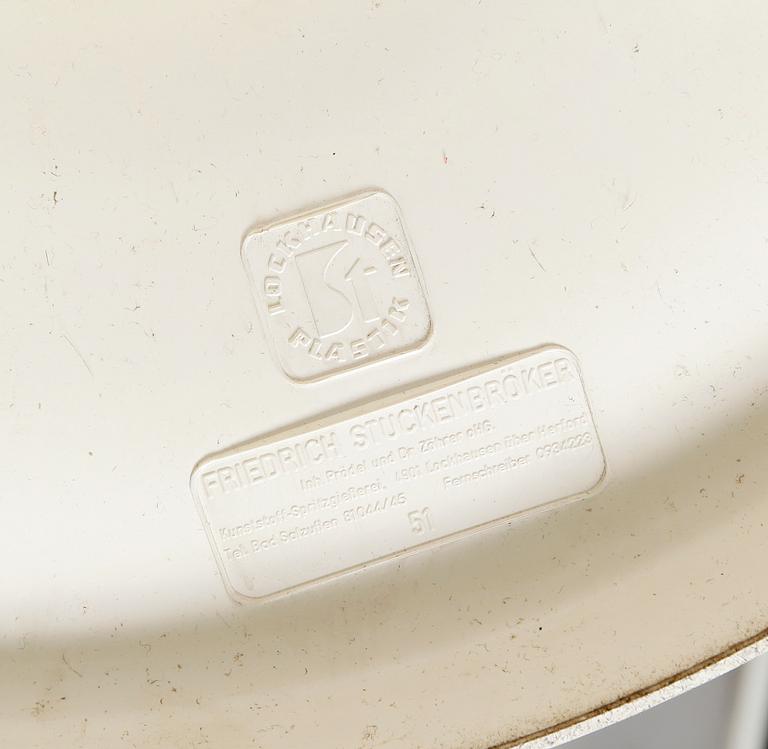 BORD, 1900-talets andra hälft.