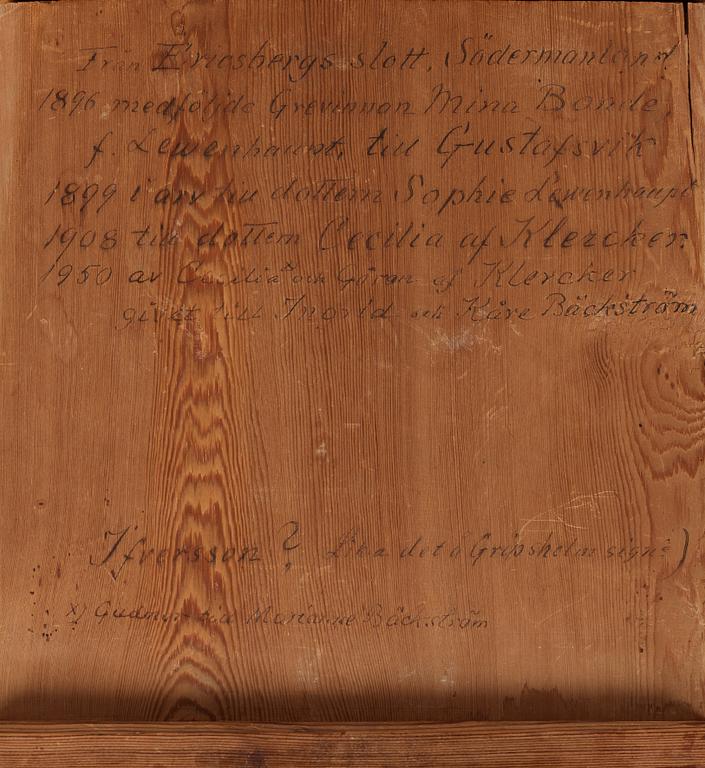 DAMARBETSBORD, av Anders Lundelius (mästare i Stockholm 1778-1823), ej signerat, gustavianskt.