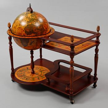 BARGLOB, 1900/2000-tal.