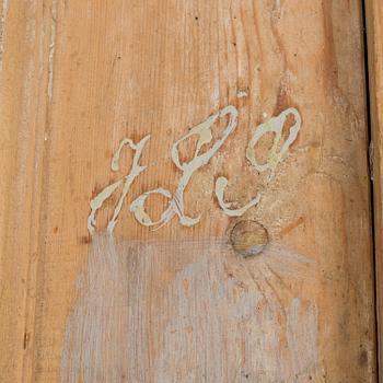 A Swedish folk art chest from  Hälsingland, 1776.