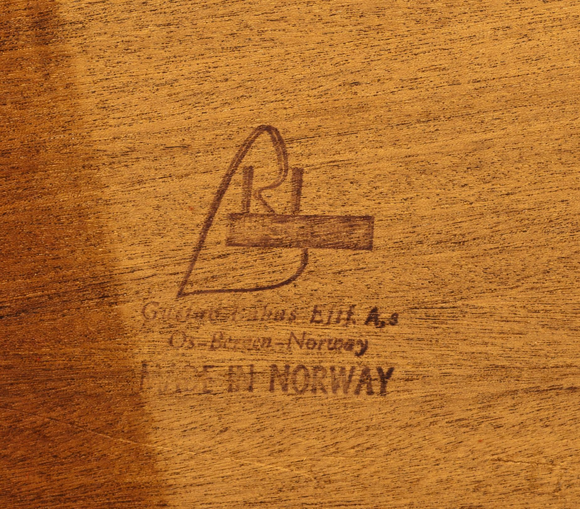 MATSALSBORD, Norge, 1900-talets andra hälft.