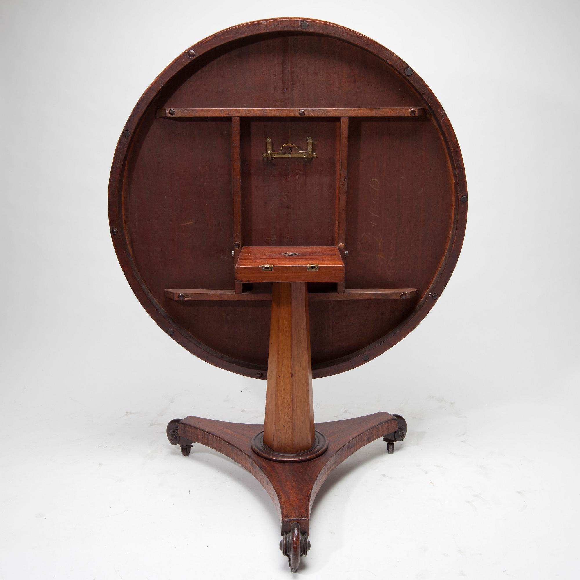 FÄLLBORD, England 1800-talets slut.
