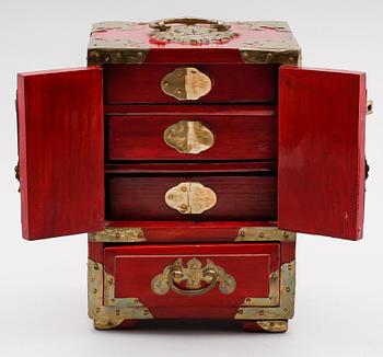 SMYCKESSKRIN, Kina, 1900-tal.