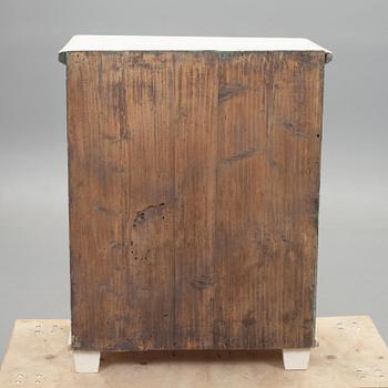 SKÅP, Rumänien 1800-talets slut.