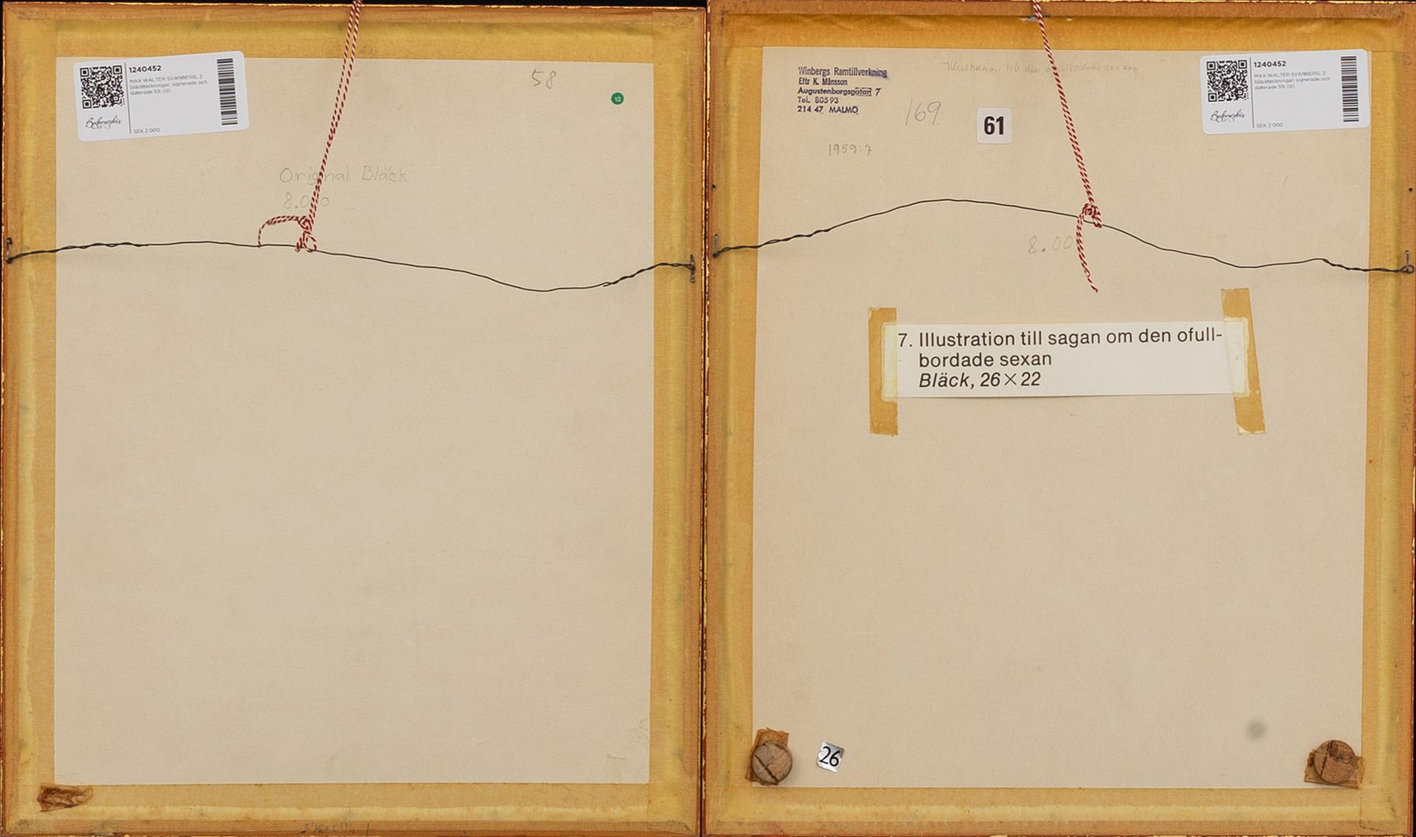 MAX WALTER SVANBERG, two signed and dated ink drawings.