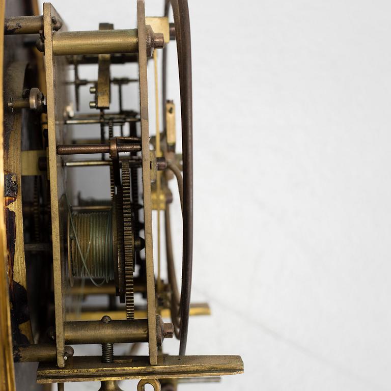 LODUR, sent 1800-tal.