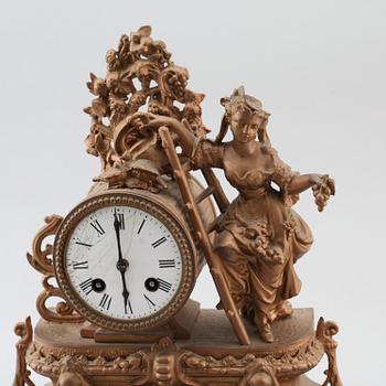 BORDSPENDYL, Frankrike, 1800-talets andra hälft.