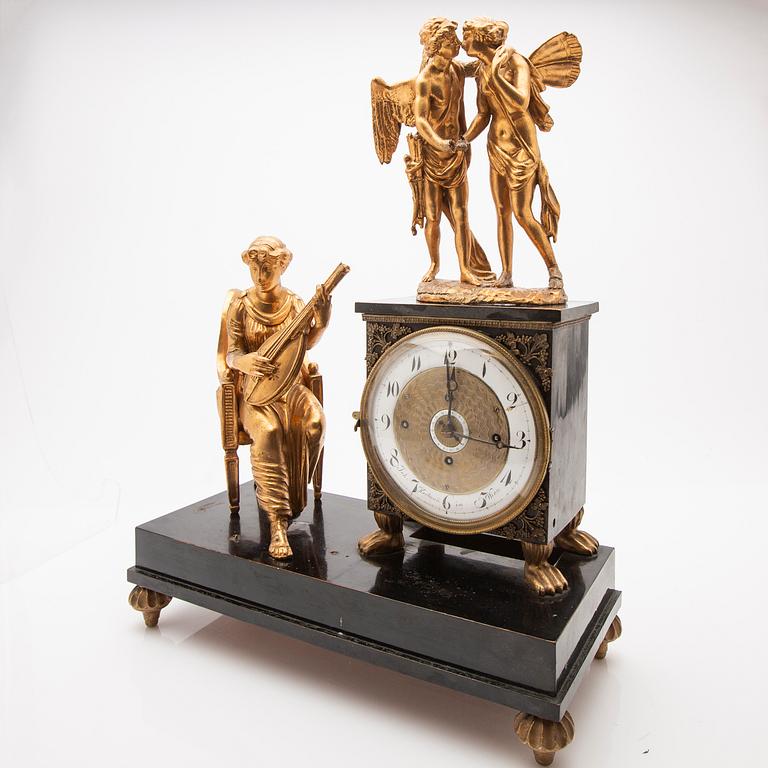 Bordspendyl, Wien, 1800-tal.