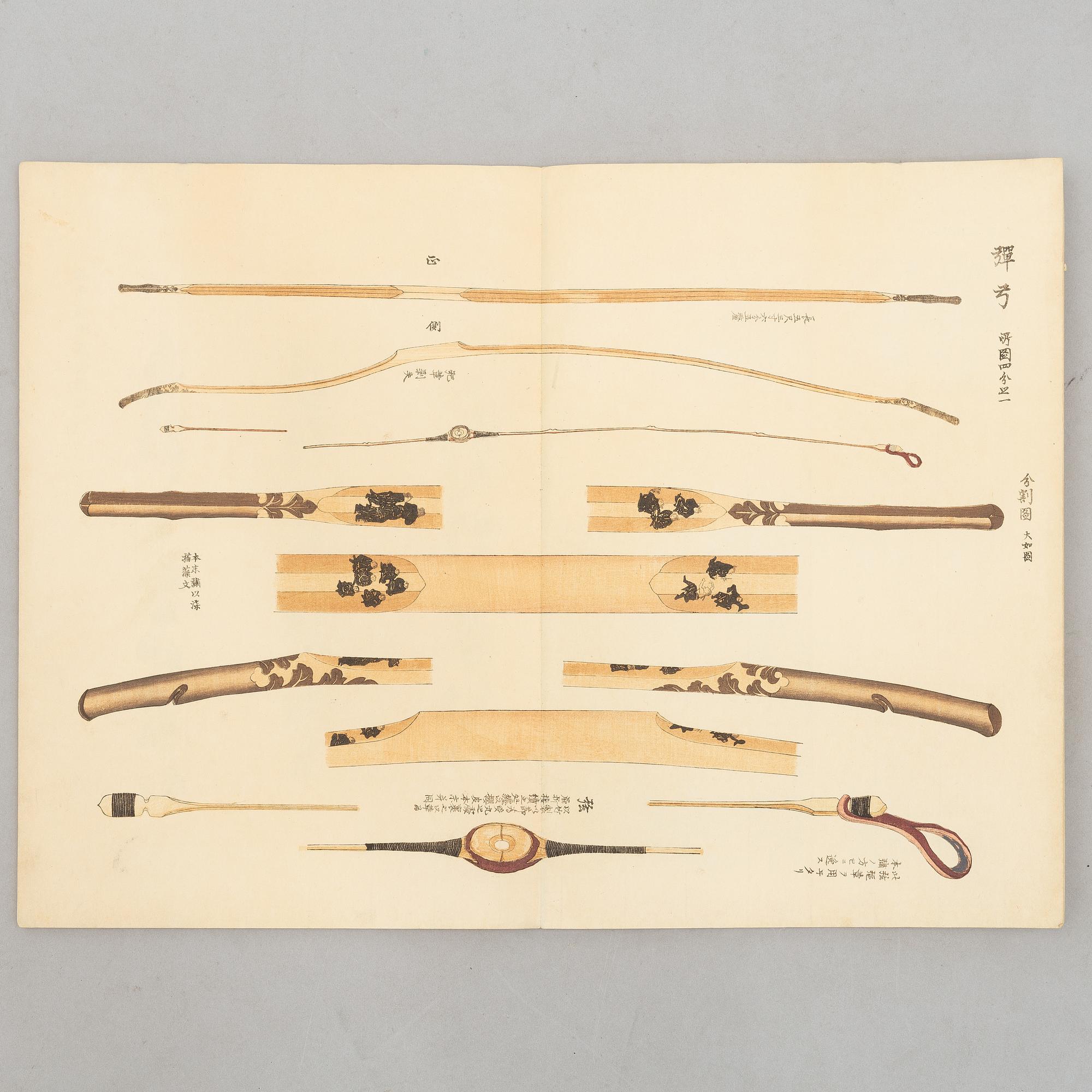 Album, "Japanese catalogue of items from the Imperial Treasure House Shosoin, Nara," 1930s.