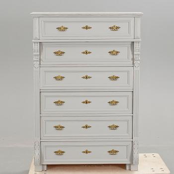 BYRÅ, nyrenässans, 1800-talets slut.