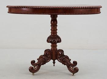 SALONGSBORD, nyrokoko, 1800-talets senare del.