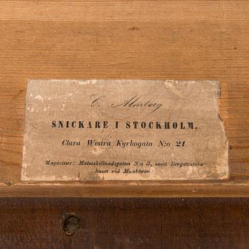 Kirjakaappi, Ruotsi, 1800-luvun puoliväli.