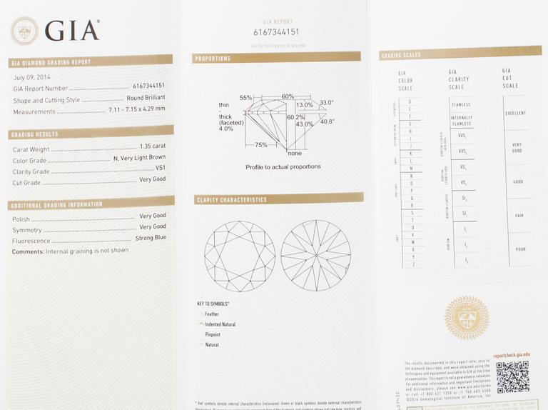 RING, med briljantslipad diamant 1.35 ct samt små briljantslipade diamanter.