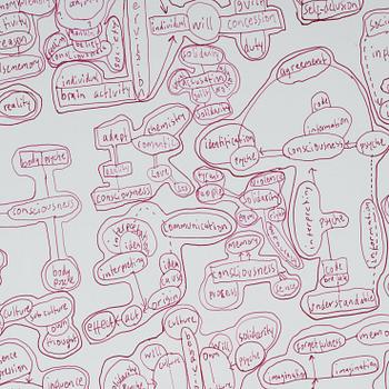 Patric Larsson, "Figurer i moln, Diagrams in a cloud".