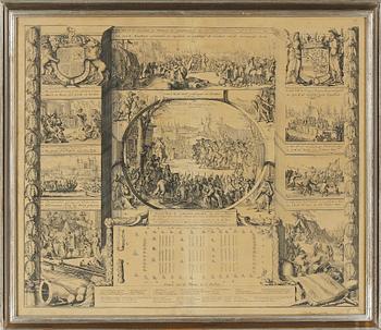 PARTI GRAFIK, 3 delar, 1700/1800-tal.