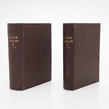 Two volumes of Oskar Wasastjerna's  "Ättar-taflor", Porvoo 1879-1880.