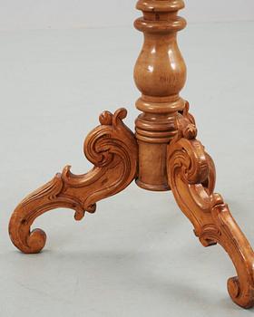 SYBORD, nyrokoko, 1800-talets slut.