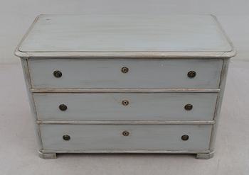 BYRÅ, 1800-talets mitt.