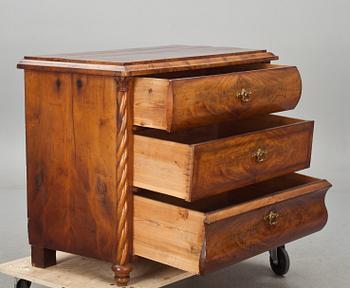 BYRÅ, nyrenässans, 1800-talets slut.