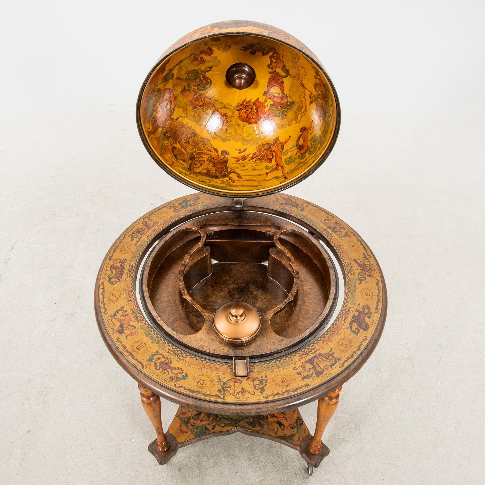 Barglob, 1900-talets slut.