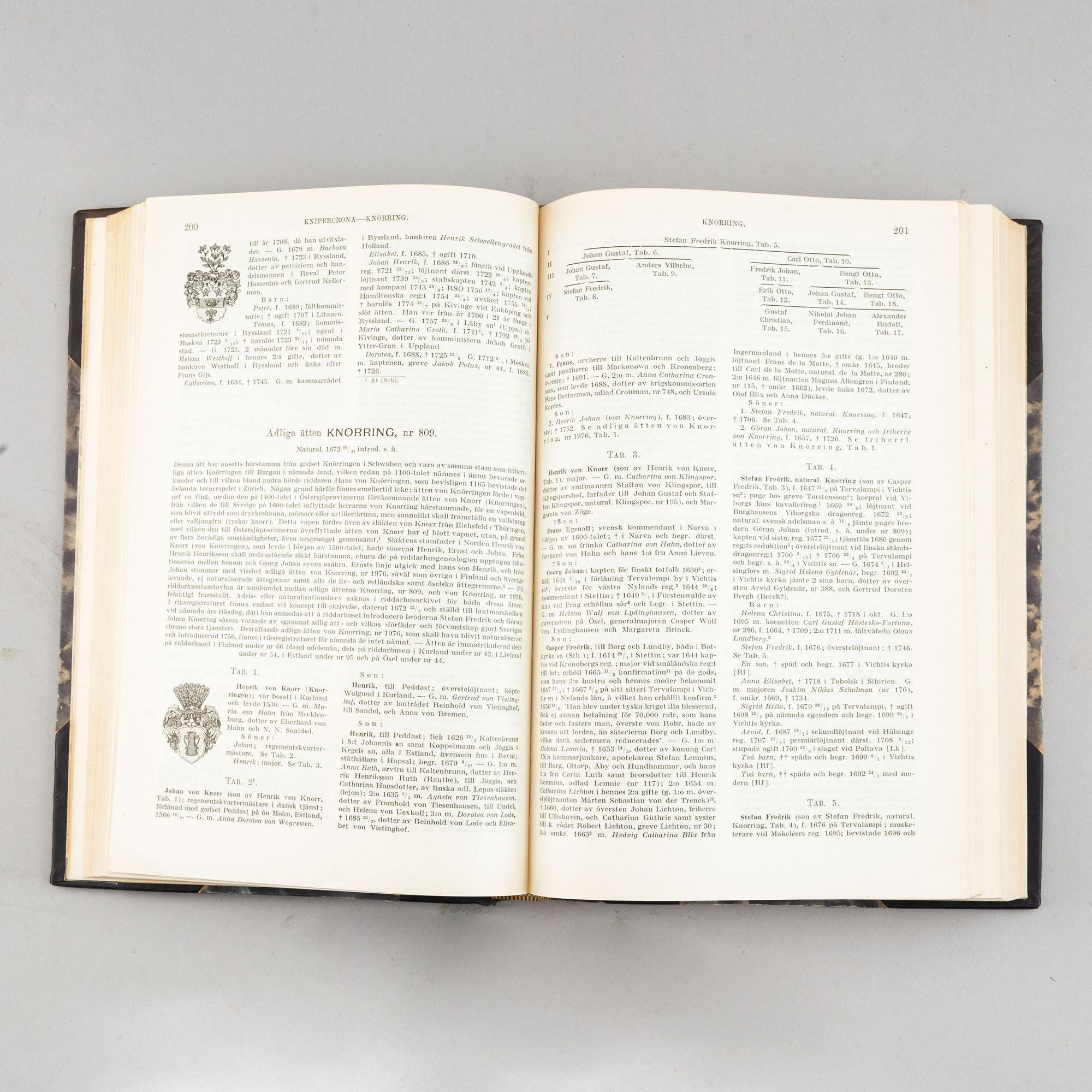 Bokverk, 9+4, "Svenska Adelns Ättartavlor", av Gustaf Elgenstierna, samt "Svenska adelns Ättar-taflor", av Gabriel Anrep.