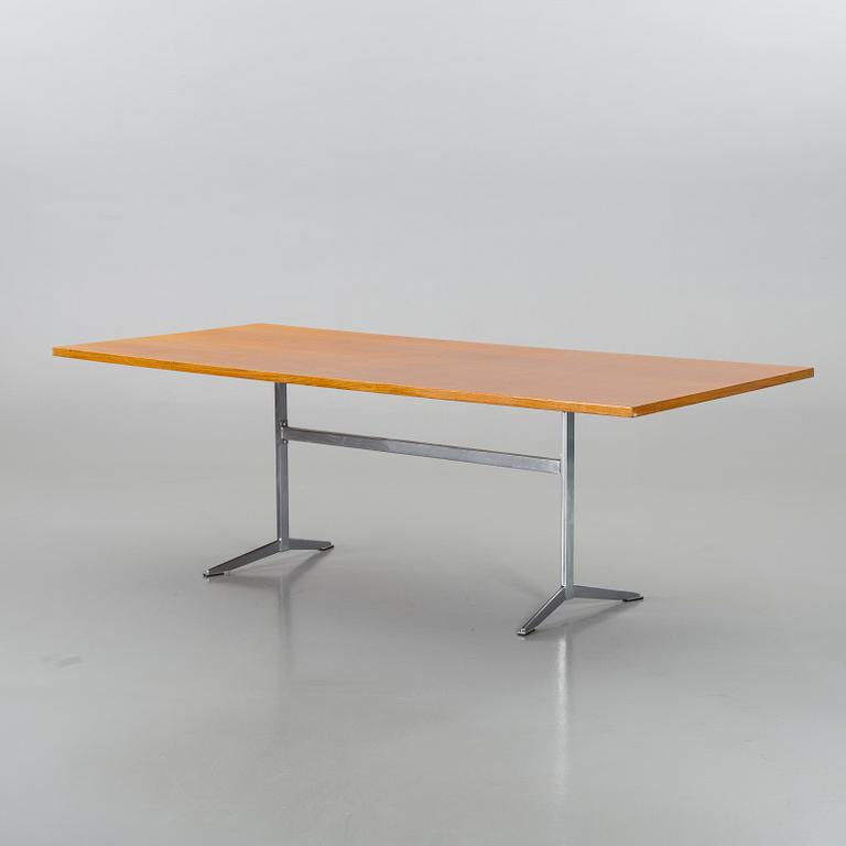 TABLe, 20th century latter part, Sweden.