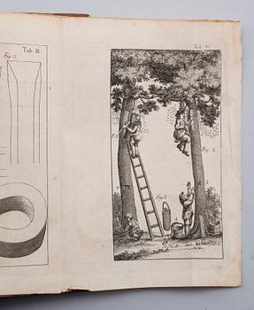 BÖCKER: NYA SWENSKA ECONOMISKA DICTIONNAIREN AV JohanFischerström, 1-3, tryckta 1779-81, 2 volymer.