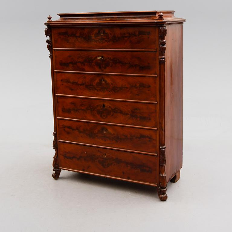 BYRÅ, 1800-talets andra hälft.