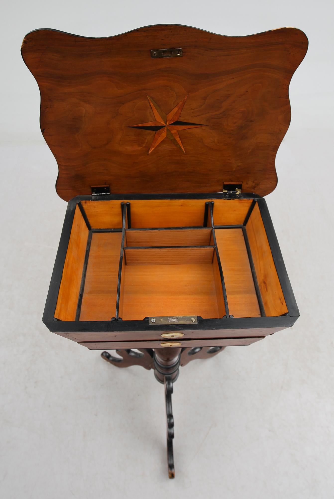 SYBORD, 1800-talets andra hälft.