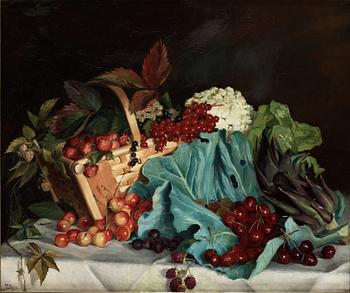 724. Ellen Jolin, Still life with fruit.