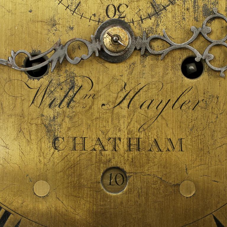 GOLVUR, England, tidigt 1800-tal.