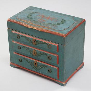 a miniature chest of drawers from the 19th century.