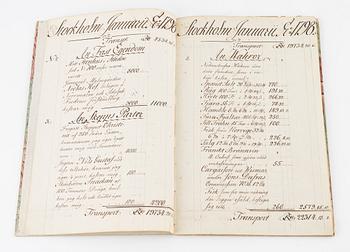Handwritten cash books, etc., Stockholm 1768, 1798.