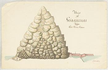 Views, 2 + 1, 18th-19th century, including "Utsigt af Gibraltars klippa Åt Norra Sidan" by NF Ehrenström.