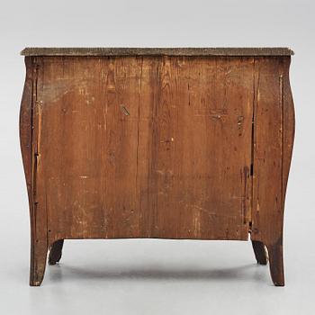 A Swedish rococo parquetry commode by L. Nordin (master in Stockholm 1743-73).
